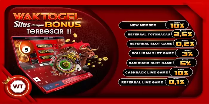 Tips Bermain Game Casino Roulate Online Gampang Menang 